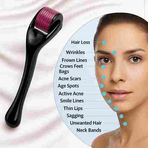 Derma Roller – Microneedle Skin Care Tool